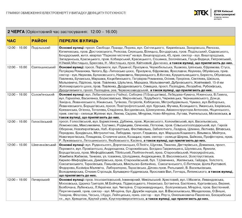 Графіки відключення електроенергії у Києві