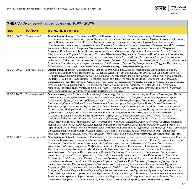 Графіки відключення електроенергії у Києві