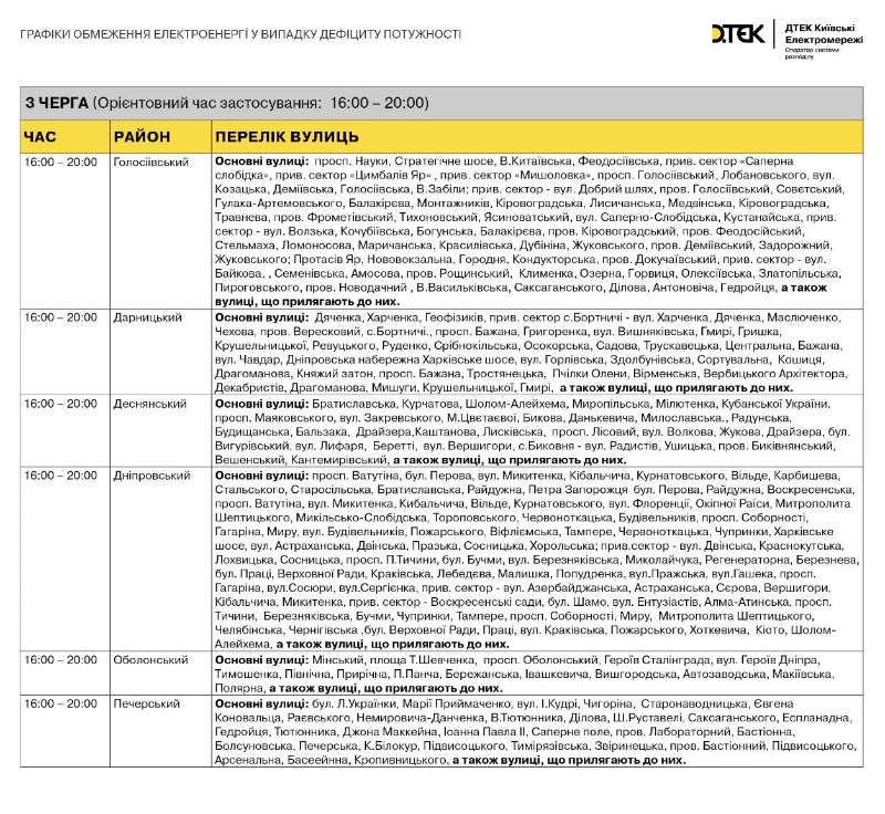 Графіки відключення електроенергії у Києві