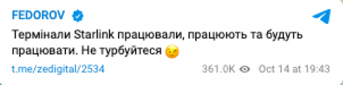 Федір Федір