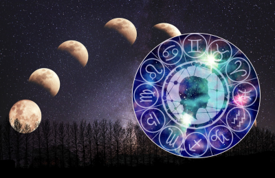 Коридор затемнень, гороскоп Коридор затемнень, гороскоп