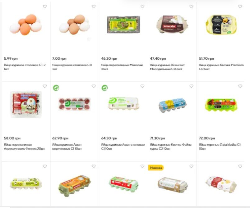 Ціни на яйця