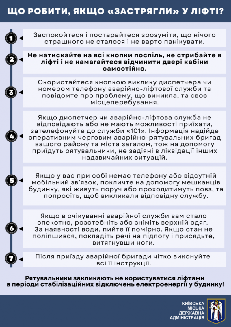 Что делать если застряли в лифте во время выключения света – алгоритм  действий - Главред