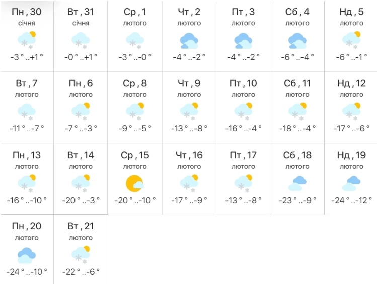 Вріжуть люті морози до - 24°: українцям дали крижаний прогноз і назвали дати