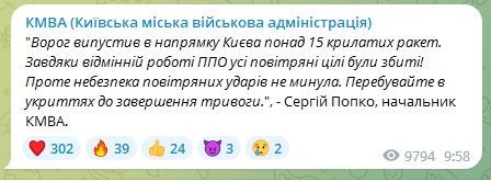 Ракетный удар Киев