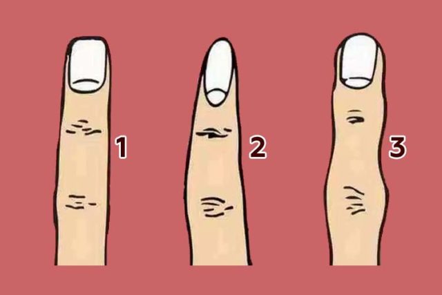 форма среднего пальца