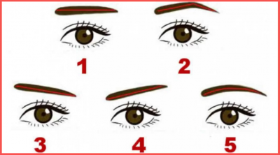 тест на брови