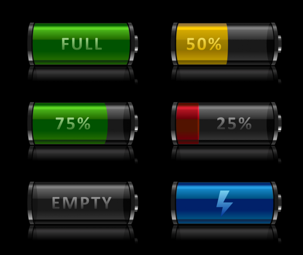 На каком проценте нужно заряжать телефон и почему это важно - Главред