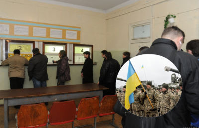 Мобілізація, військкомат Мобілізація, військкомат