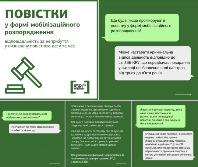 Уплата штрафа или срок в тюрьме: юристы пояснили, какое наказание грозит за неявку по повестке Уплата штрафа или срок в тюрьме: юристы пояснили, какое наказание грозит за неявку по повестке