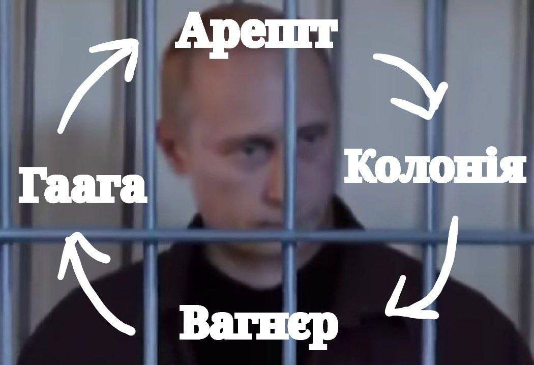 Ордер на арест Путина