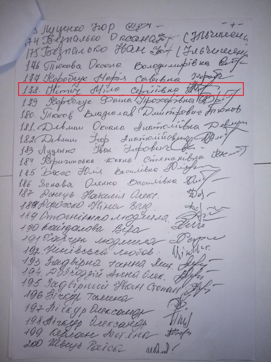 Сбор пописей в церкви Хмельницкой области Сбор пописей в церкви Хмельницкой области