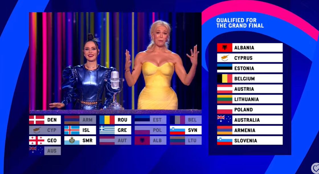 Євробачення-2023: другий півфінал - хто боротиметься за перемогу у фіналі Євробачення-2023: другий півфінал - хто боротиметься за перемогу у фіналі