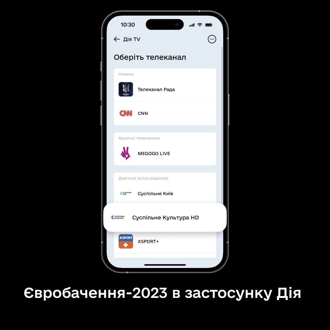 Євробачення-2023 Євробачення-2023