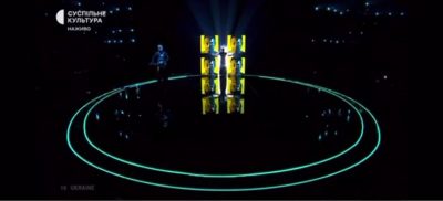 TVORCHI на сцені Євробачення 2023 TVORCHI на сцені Євробачення 2023