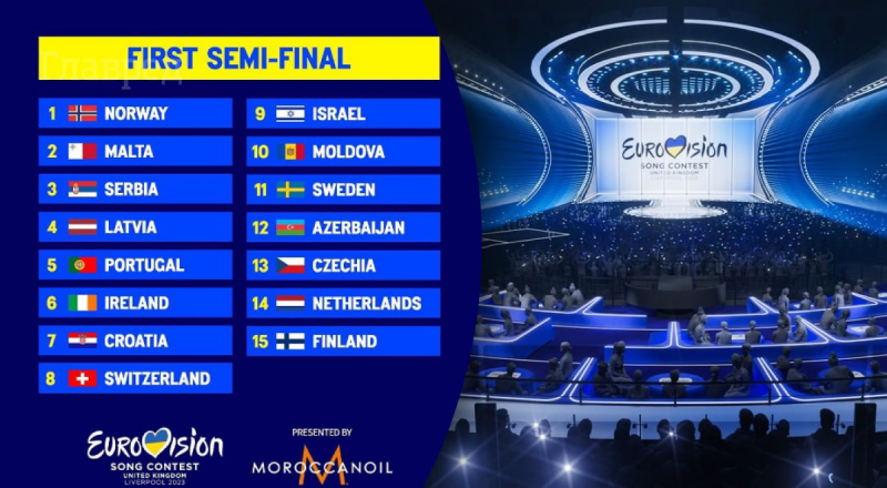 Евровидение-2023: первый полуфинал - кто прошел в гранд-финал