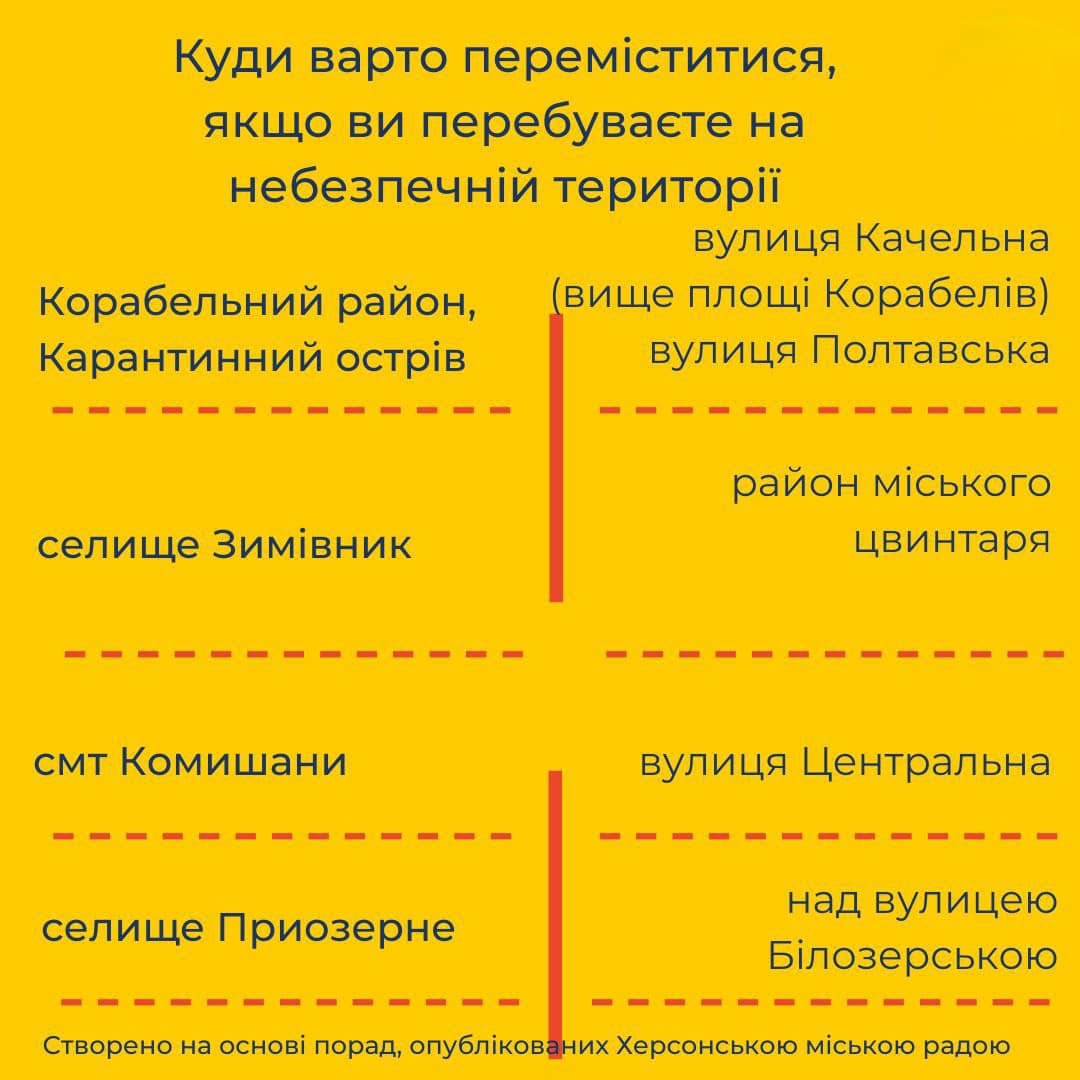 Що робити у разі підриву Каховської ГЕС