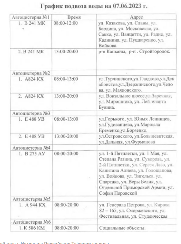 Гауляйтер Аксенов после подрыва ГЭС заныл об обмелении Северо-Крымского канала