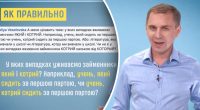 Як правильно вживати що, який і котрий: мовознавець розтлумачив дилему