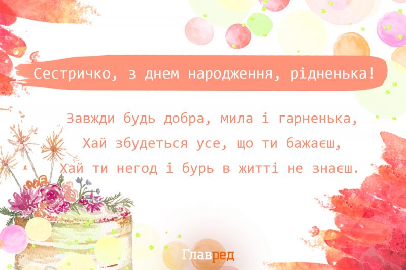 Поздравления с днем рождения: гениальных идей, что пожелать родным, близким и знакомым