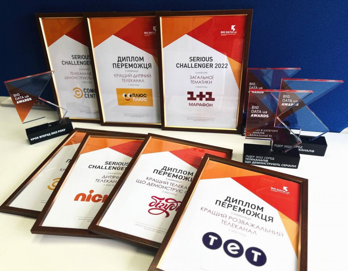 BigData Awards BigData Awards