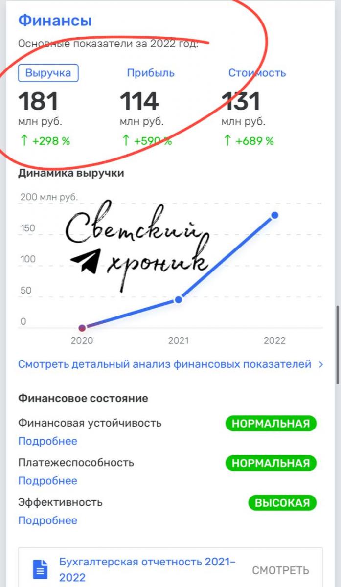 Влад Топалов снялся в порно