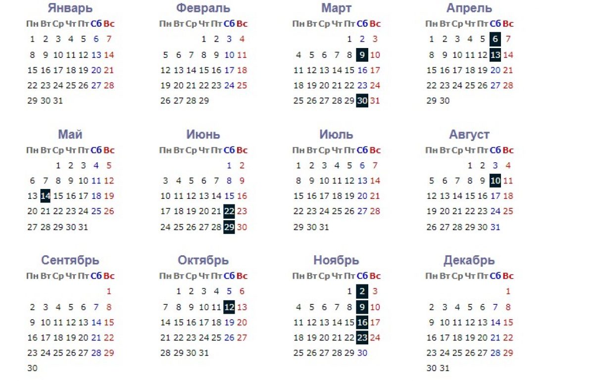 Календарь поминальных суббот в 2025 году. Поминальный день в 2025. поминальные дни в этом году. поминальные дни в 2025 году православные. пасха и троица в 2025 году.