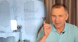 Языковед Авраменко рассказал украинцам, как правильно называть "сто грамм"
