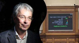 Рада приняла решение: Ткаченко уволили с должности министра культуры