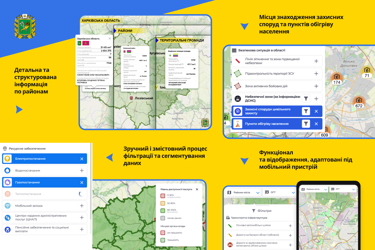 Картографічний ресурс для систематизації роботи військової адміністрації Харківщини - Kharkiv MAP Картографічний ресурс для систематизації роботи військової адміністрації Харківщини - Kharkiv MAP