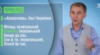 Як виникло слово промінь і чому Тарас Шевченко його не знав: пояснення Авраменка