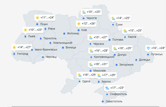 Погода в Украине 5 сентября