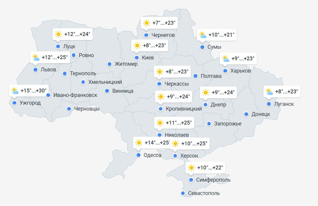 погода 10 сентября погода 10 сентября