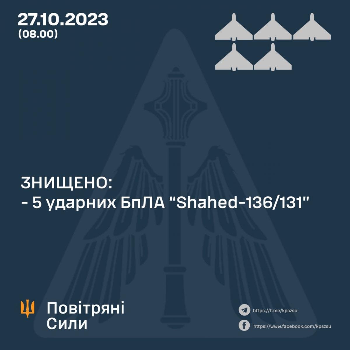 Окупанти дронами атакували дві області України: у ЗСУ розповіли про наслідки Окупанти дронами атакували дві області України: у ЗСУ розповіли про наслідки