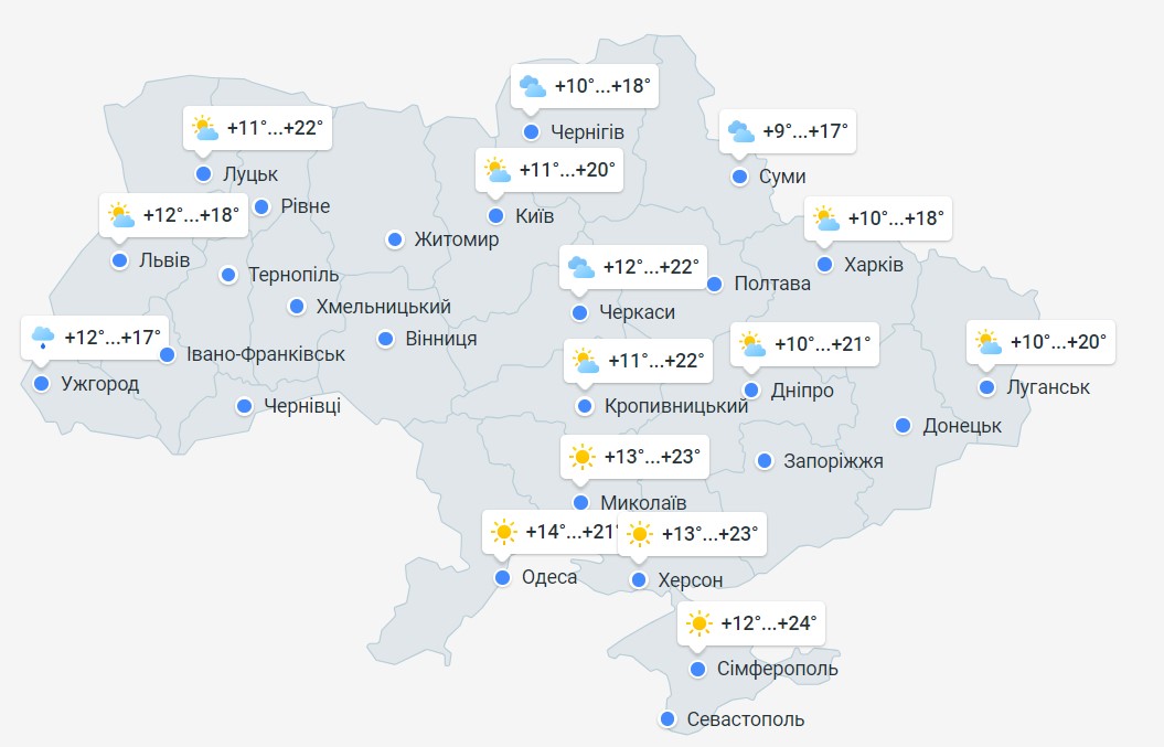 погода 31 жовтня