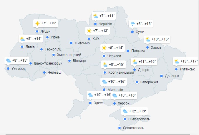 погода 2 ноября погода 2 ноября