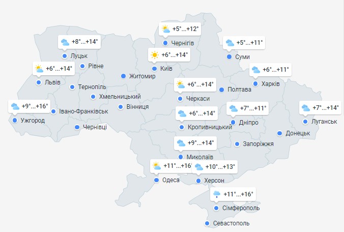 погода 3 ноября