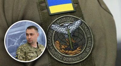 Гур, Буданов Гур, Буданов