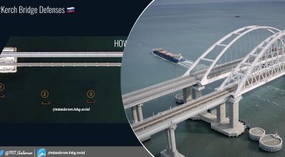 Крымский мост Крымский мост