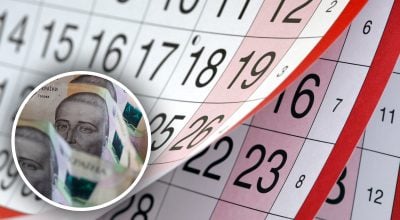 Календар Календар