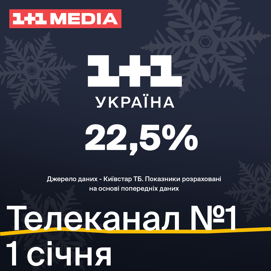 Телеканал Телеканал