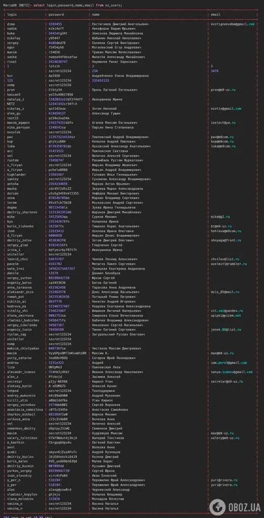 Помста за 'Київстар': хакери залишили Москву без Інтернету