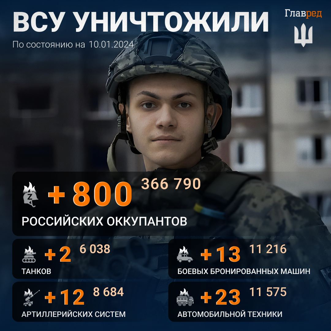 Потери армии РФ за сутки 9 января