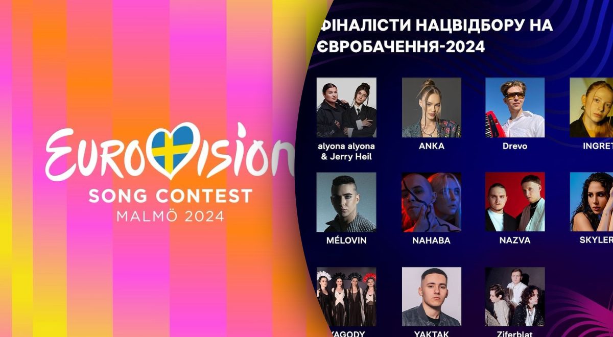 Евровидение2024 букмекеры определили шансы Украины на победу Главред