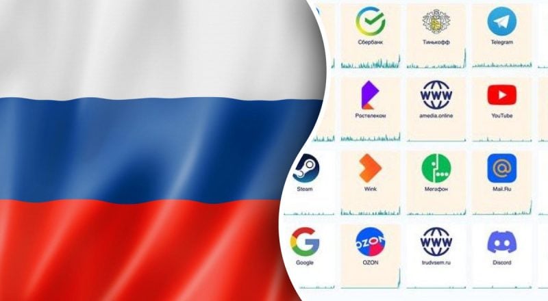 У Росії почали тестувати "чебурнет": стався колапс з усім зв'язком