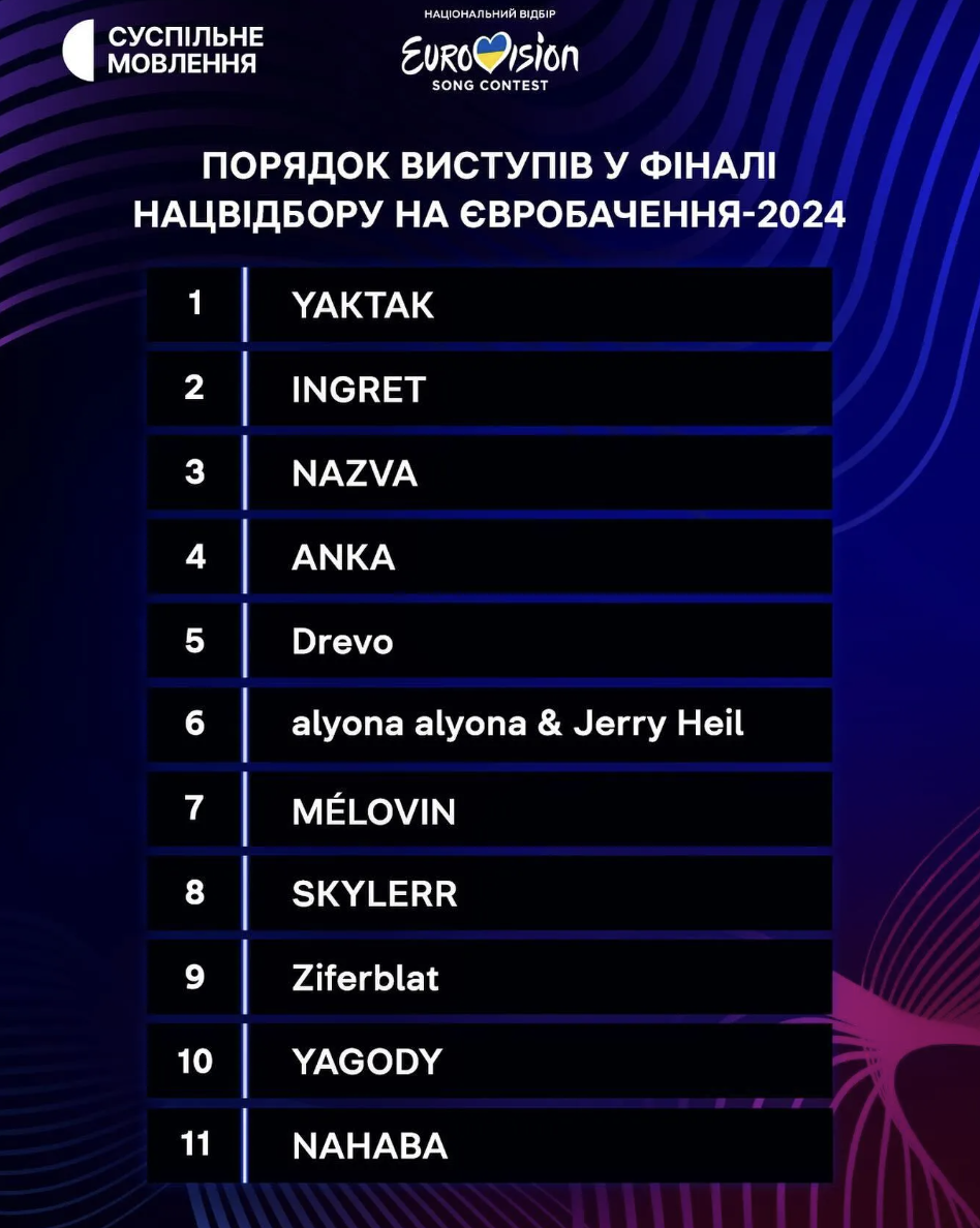 Національний відбір на Євробачення 2024 Національний відбір на Євробачення 2024