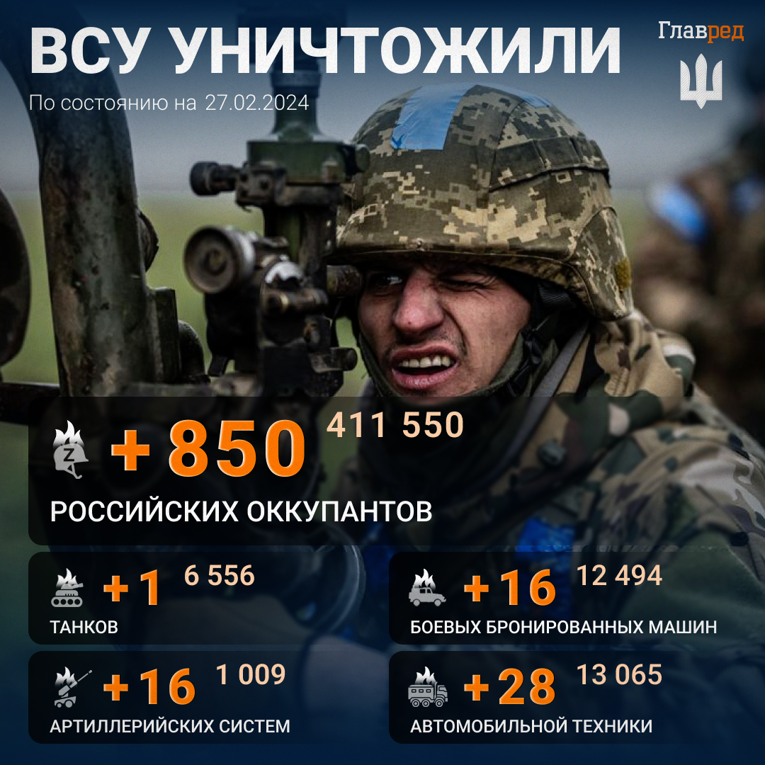 Потери российских оккупантов