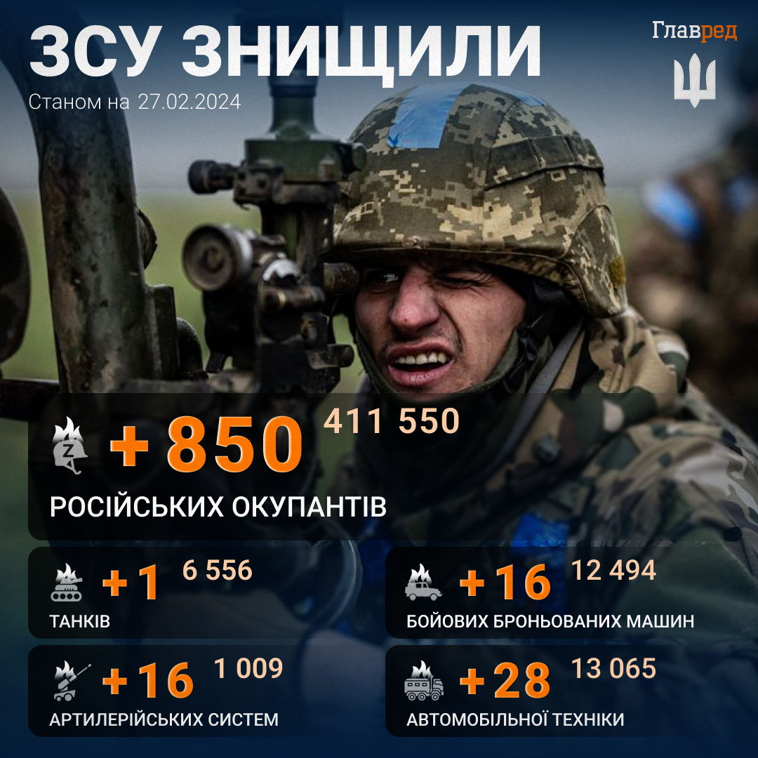 Більше нема літака: українські сили знищили ще один російський Су-34