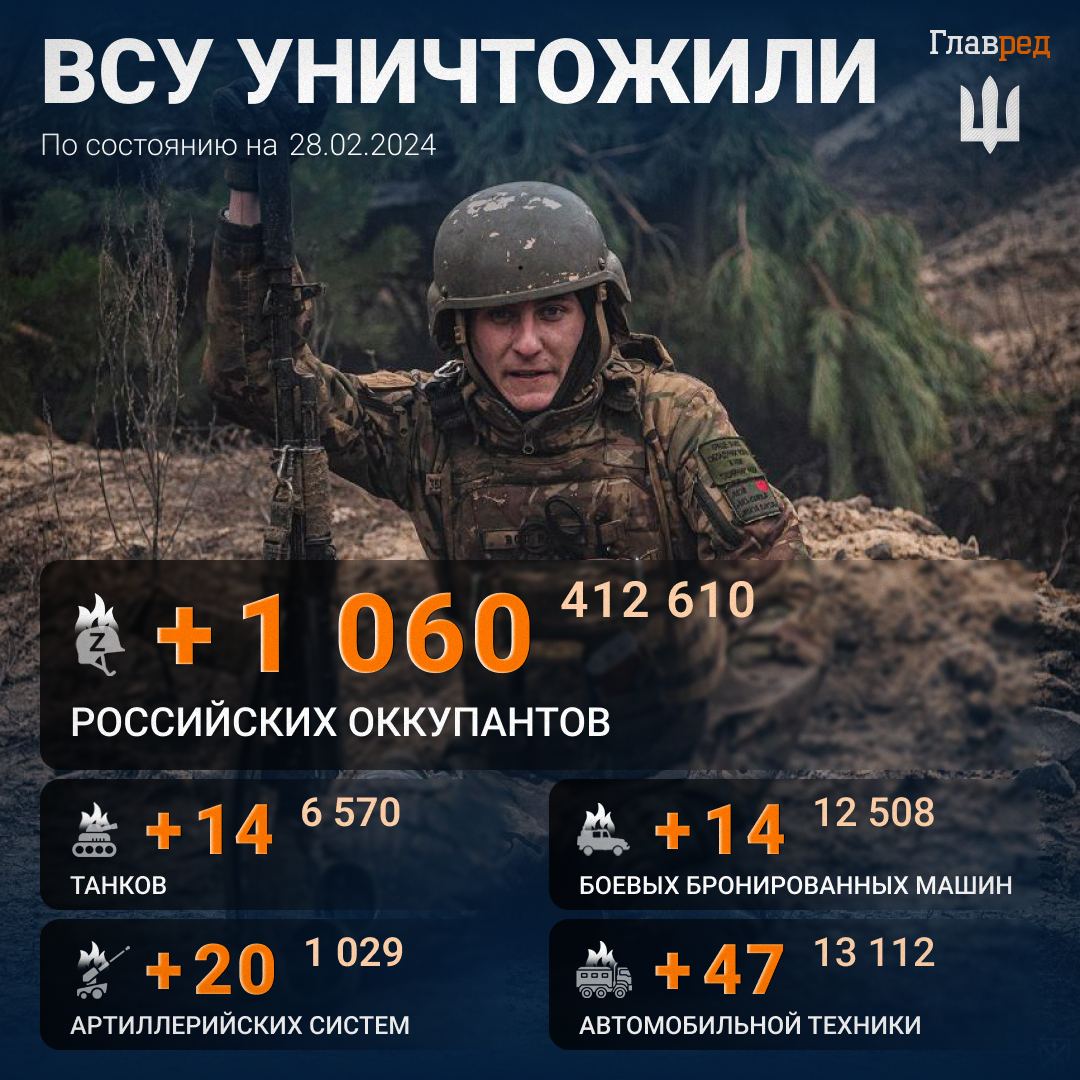 Болезненная потеря для врага: полковник ВСУ оценил уничтожение редких самолетов РФ