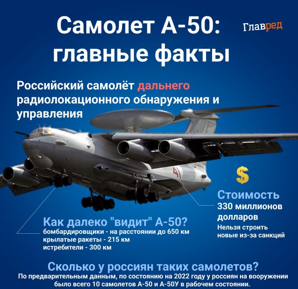 Самолет A-50 А-50
